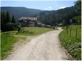 Bad Kleinkirchheim - Rossalmhütte